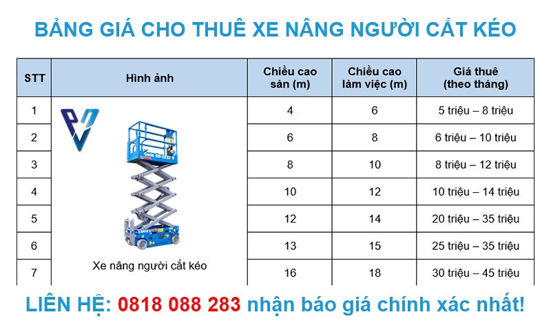 Bảng giá cho thuê xe nâng người cắt kéo